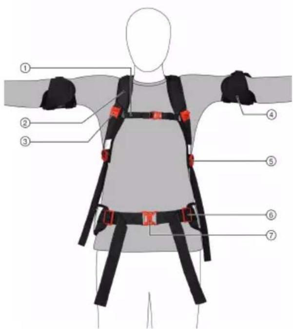 HILTI EXO-S - 3.1製品概要 (前面) - 1