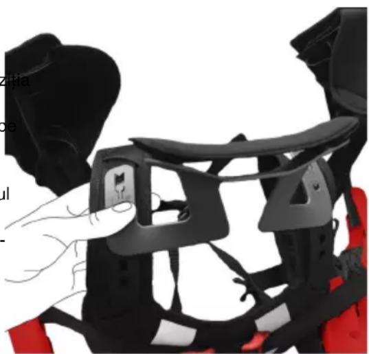 HILTI EXO-S - Montarea/demontarea reazemului pentru ceafă - 1