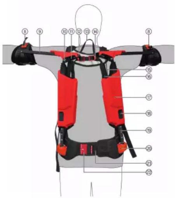 HILTI EXO-S - Productverzicht hinterkant - 1