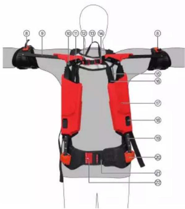 HILTI EXO-S - Product overview, rear - 1
