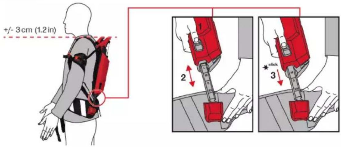 HILTI EXO-S - 2