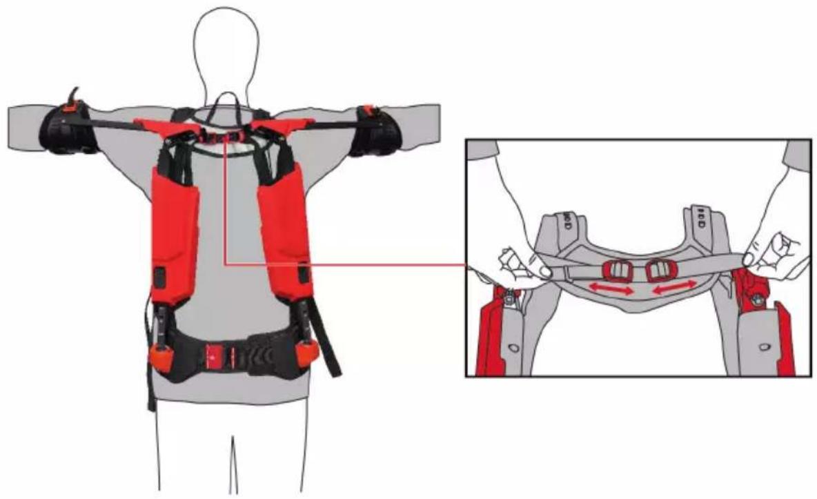 HILTI EXO-S - PerynobHHCTaXHoro nacka - 1