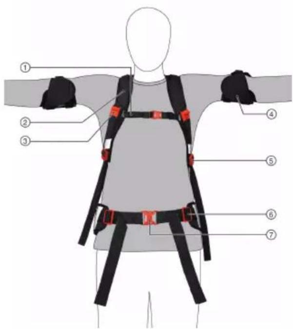 HILTI EXO-S - Vista geral da parte ventral do produits - 1
