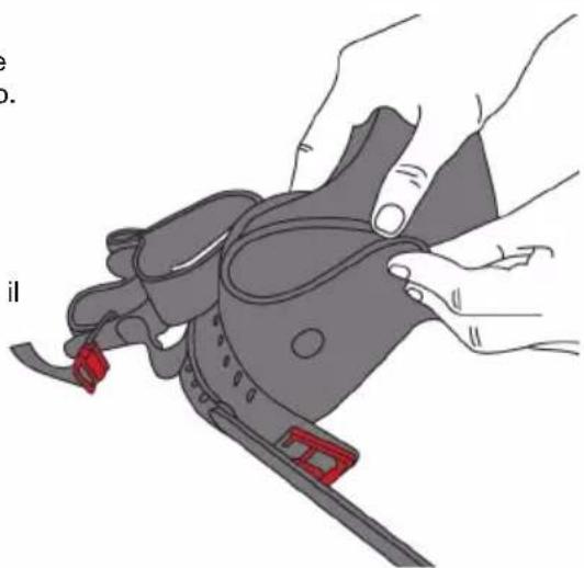 HILTI EXO-S - Sostituzione delle imbottiture - 2