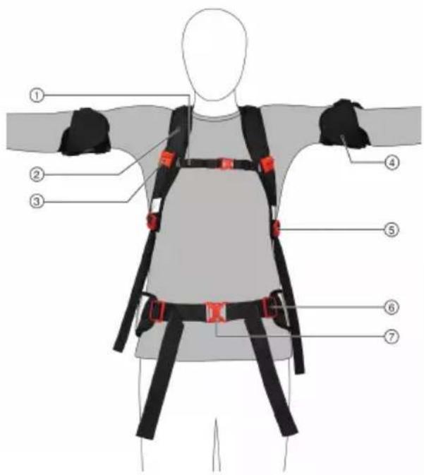 HILTI EXO-S - Toote ülevaate esikülg - 1