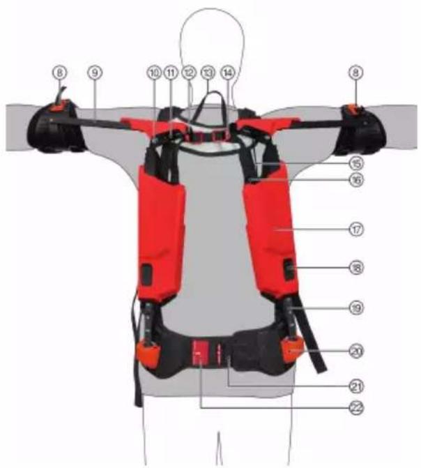 HILTI EXO-S - Aperçu de la face arrêté du produit 2 - 1