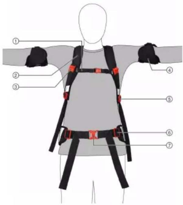 HILTI EXO-S - Productverzicht voorkant - 1