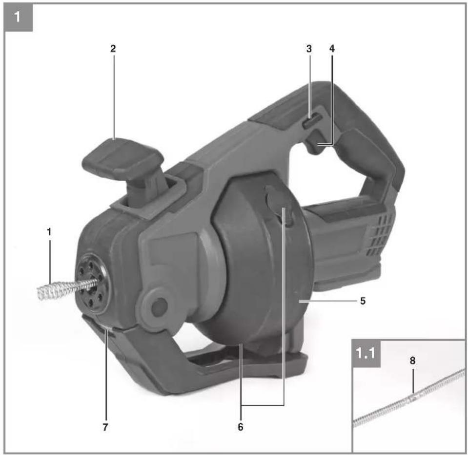 EINHELL TE-DA 18/760 Li - 1