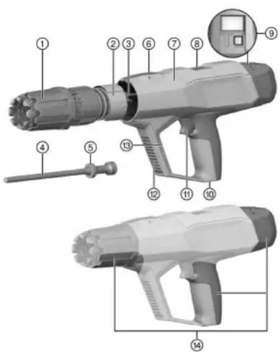 Exploded view diagram of a handheld device with numbered parts and a control panel inset
