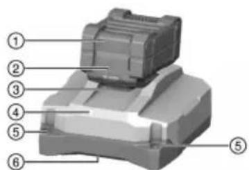 HILTI SID 8-22 - Produktoversigt - 1