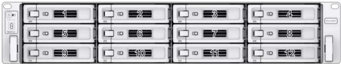 1 2 3 4 5 6 7 8 9 10 11 12