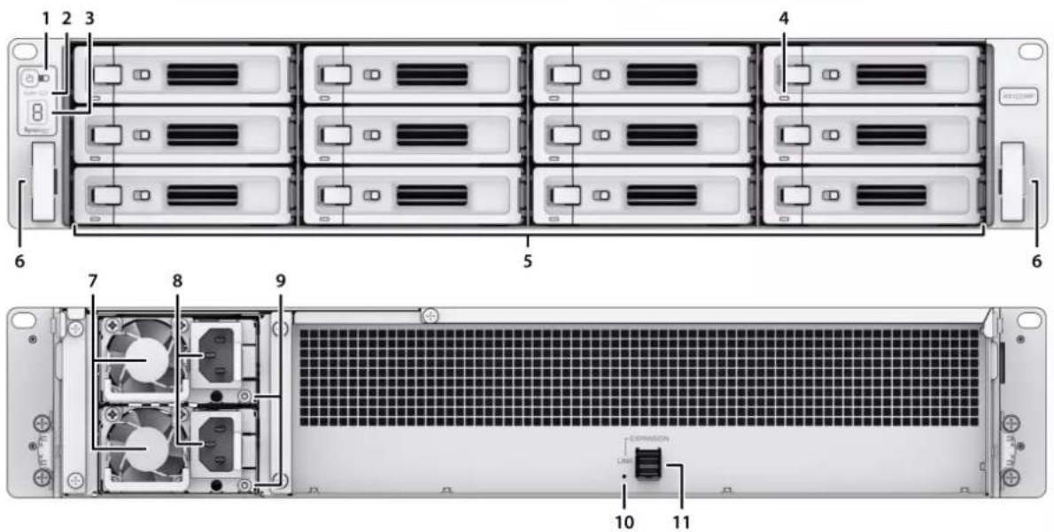1 2 3 4 6 5 6 7 8 9 EXPANSION LINE 10 11