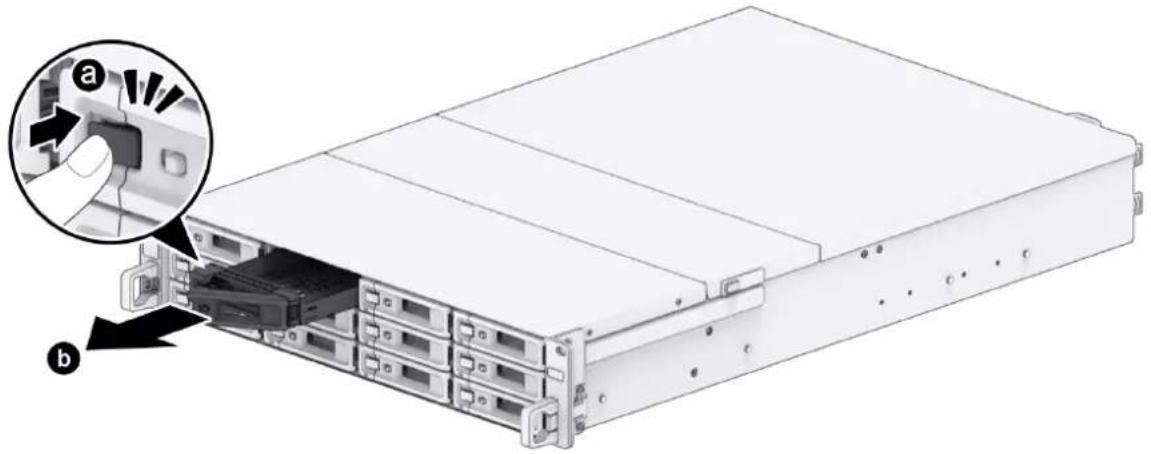 SYNOLOGY RX1223RP - Installation des disques - 1