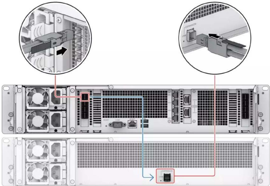 SYNOLOGY RX1223RP - Se connecter au Synology NAS - 1