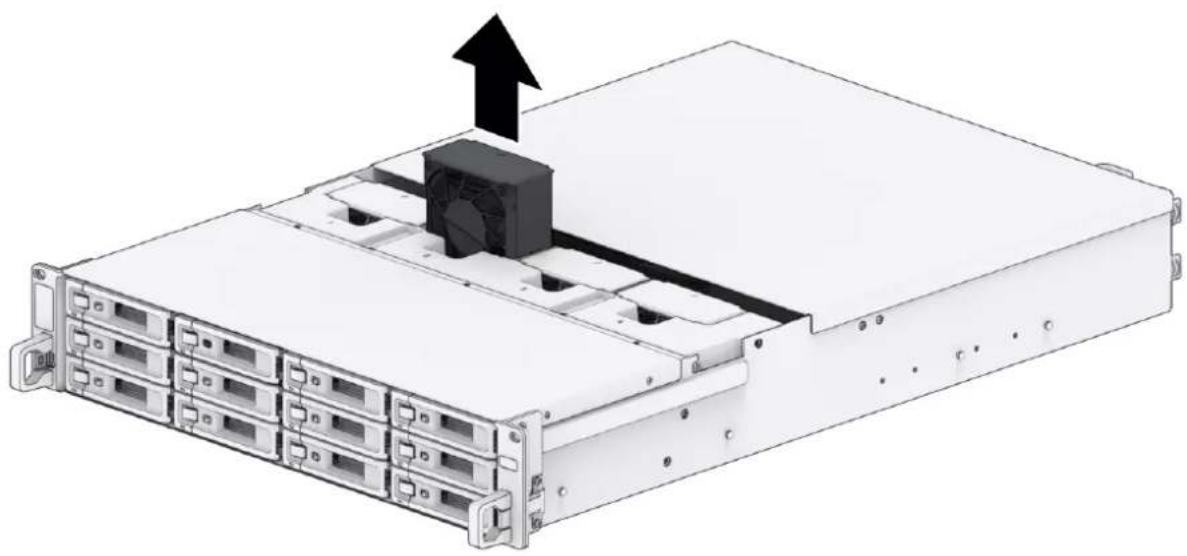 SYNOLOGY RX1223RP - Remplacer un ventilateur système - 4