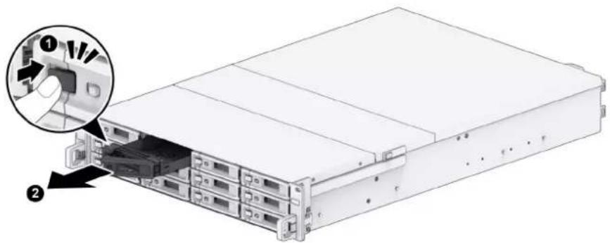 SYNOLOGY RX1222sas - Installation des disques de stockage - 1
