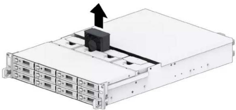 SYNOLOGY RX1222sas - Remplacer le ventilateur du système - 4