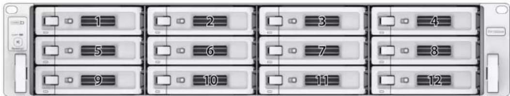 SYNOLOGY RX1222sas - Installation des disques de stockage - 6