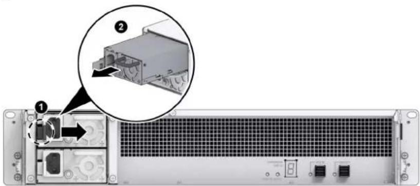 SYNOLOGY RX1222sas - Remplacer un bloc d'alimentation - 1