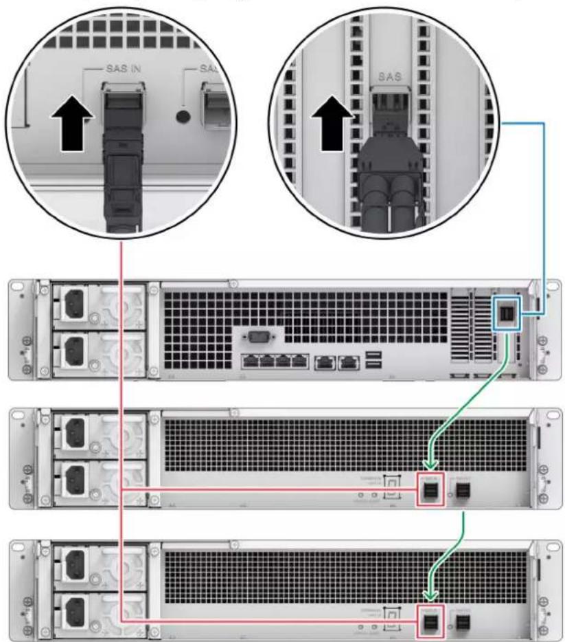 SYNOLOGY RX1222sas - Connexion au Synology NAS - 1