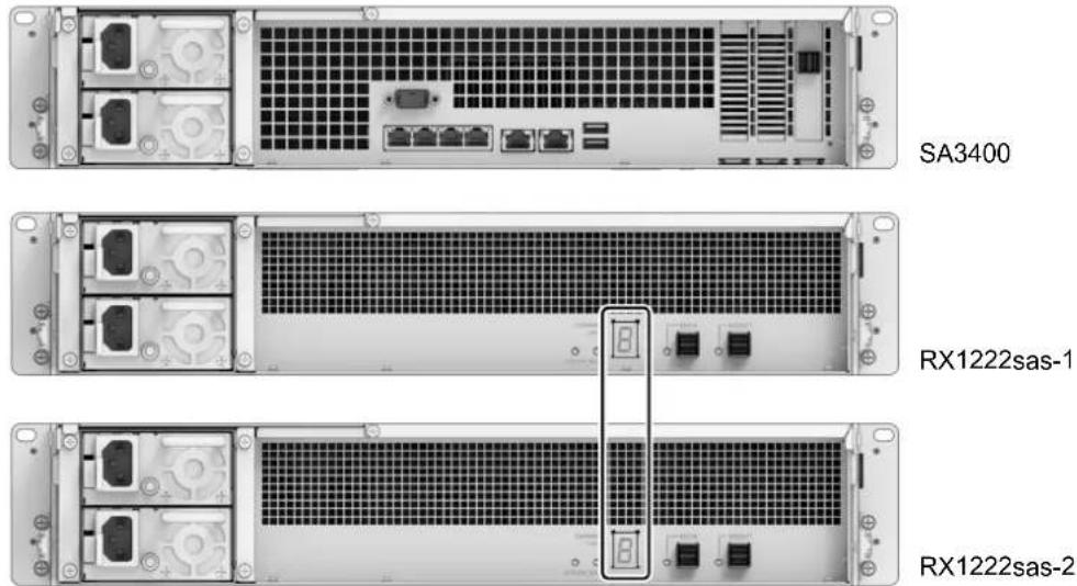 SYNOLOGY RX1222sas - Connexion au Synology NAS - 3