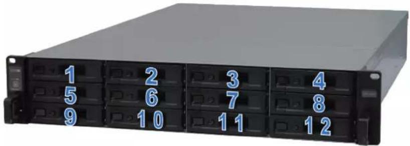 SYNOLOGY RXD1219sas - Installation des disques - 6