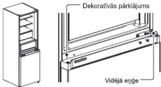 Dekoratīvās pārklājums Vidējā enge