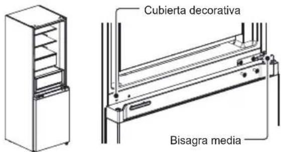 Cubierta decorativa Bisagra media