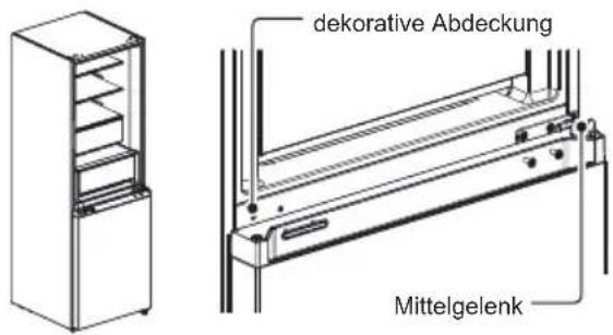 dekorative Abdeckung Mittelgelenk