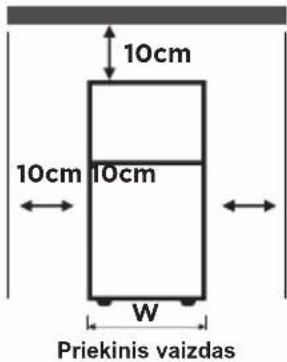 10cm 10cm 10cm W Priekinis vaizdas