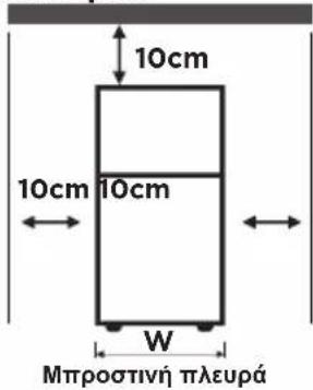 10cm 10cm 10cm W Μπροστινή πλευρά