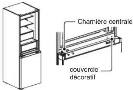 Charnière centrale couvercle décoratif