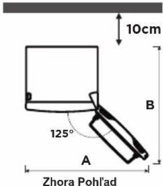 10cm B 125° A Zhora Pohl'ad