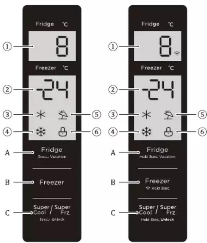 Fridge °C ① 8 Freezer °C ② -24 ③ * ④ * A Fridge 3sec.- Vacation B Freezer C Super / Super Cool Frz. 3sec.- Unlock Fridge °C ① 8 Freezer °C ② -24 ③ * ④ * A Fridge Hold 3sec. Vacation B Freezer Hold 3sec. C Super / Super Cool Frz. Hold 3sec. Unlock