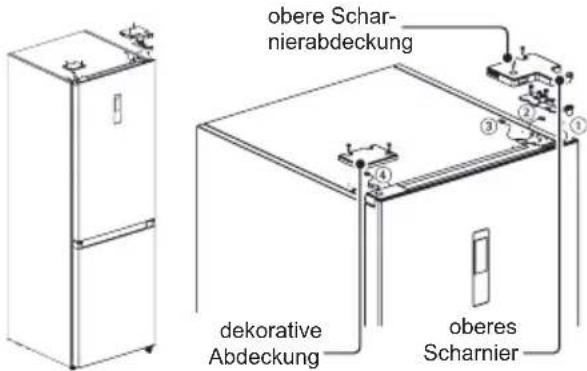 obere Schar- nierabdeckung dekorative Abdeckung oberes Scharnier