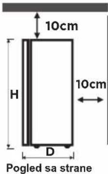 10cm H 10cm D Pogled sa strane
