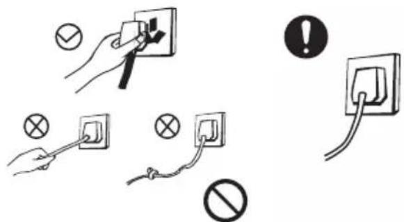 MIDEA MDRB521MGA28O - AVERTISSEMENTS LIÉS À L'ÉLECTRICITÉ - 1
