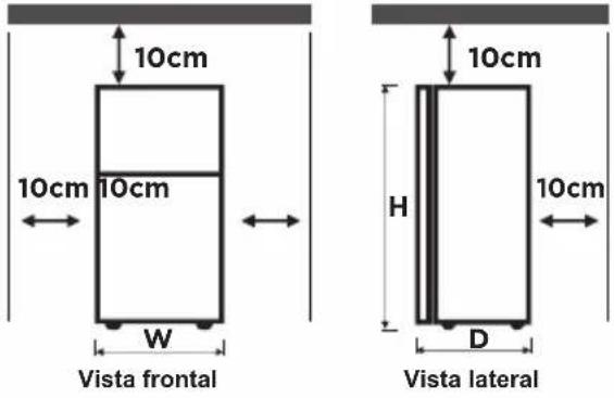 10cm 10cm 10cm W Vista frontal H D 10cm 10cm Vista lateral
