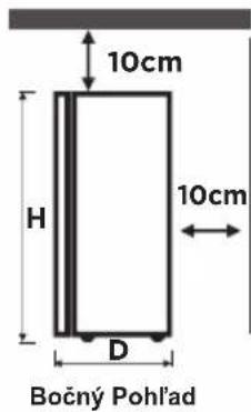 10cm H D 10cm Bočný Pohl'ad
