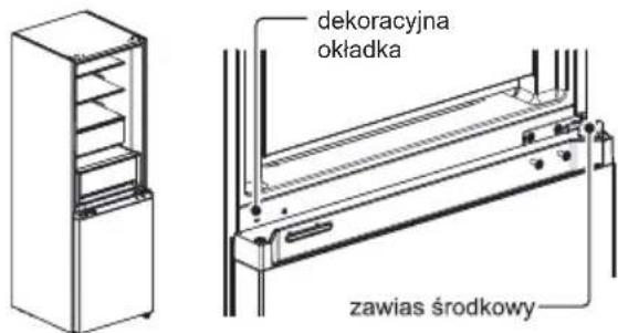 dekoracyjna okładka zawias środkowy