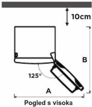 10cm 125° A B Pogled s visoka