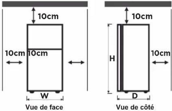 10cm 10cm 10cm W Vue de face 10cm H 10cm D Vue de côté