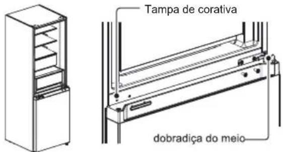Tampa de corativa dobradíça do meio