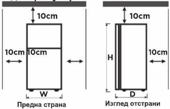 10cm 10cm 10cm W Предна страна 10cm H 10cm D Изглед отстрани