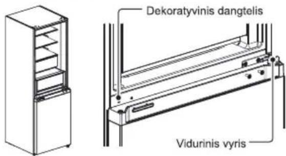 Dekoratyvinis dangtelis Vidurinis vyris