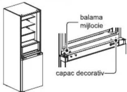 balama mijlocie capac decorativ