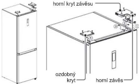 horní kryt závěsu ozdobný kryt horní závěs