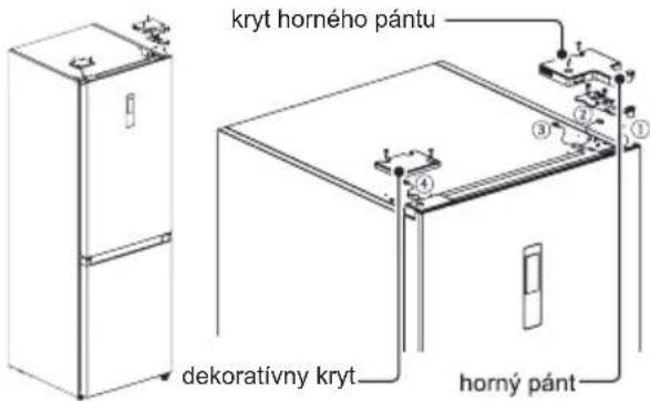kryt horného pántu dekorativny kryt horný pánt