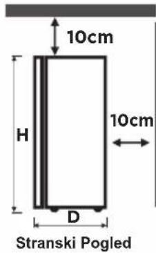 10cm H 10cm D Stranski Pogled