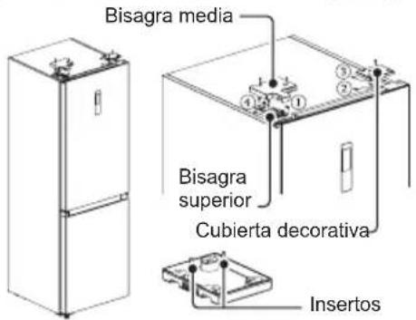 Bisagra media Bisagra superior Cubierta decorativa Insertos